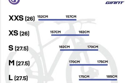 Cat Ba Bike Rental - What Route Options Look Like in Real Life (Hospital Cave and the National Park)